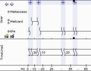 Time Intervals Compressed